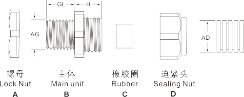 圖片關鍵詞